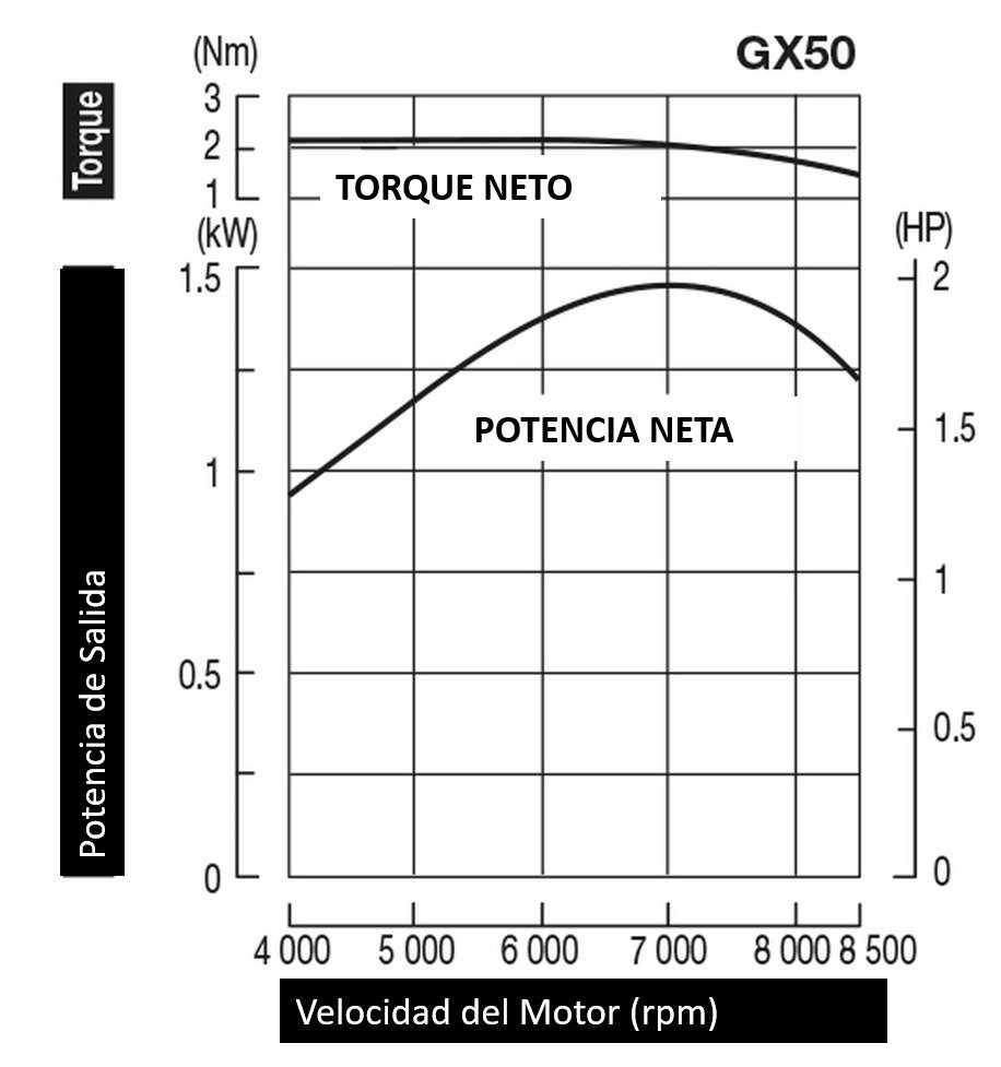 Answer image alt text