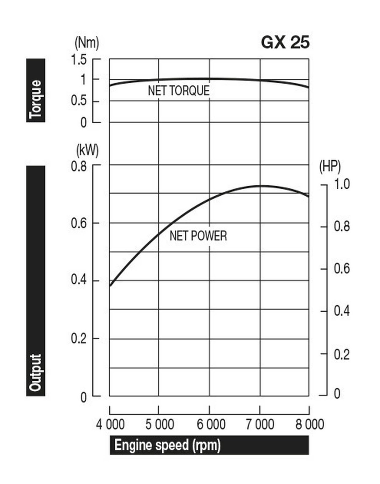 Answer image alt text